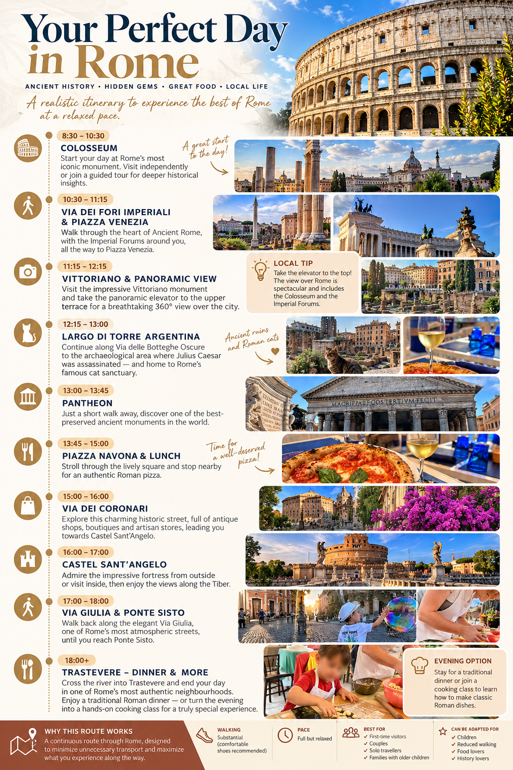 What a 1-day itinerary looks like